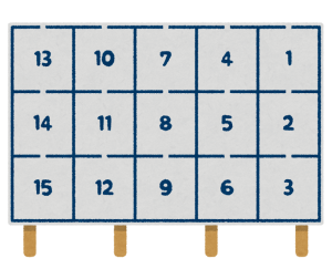 【悲報】衆議院選挙、アウトレイジ状態だった